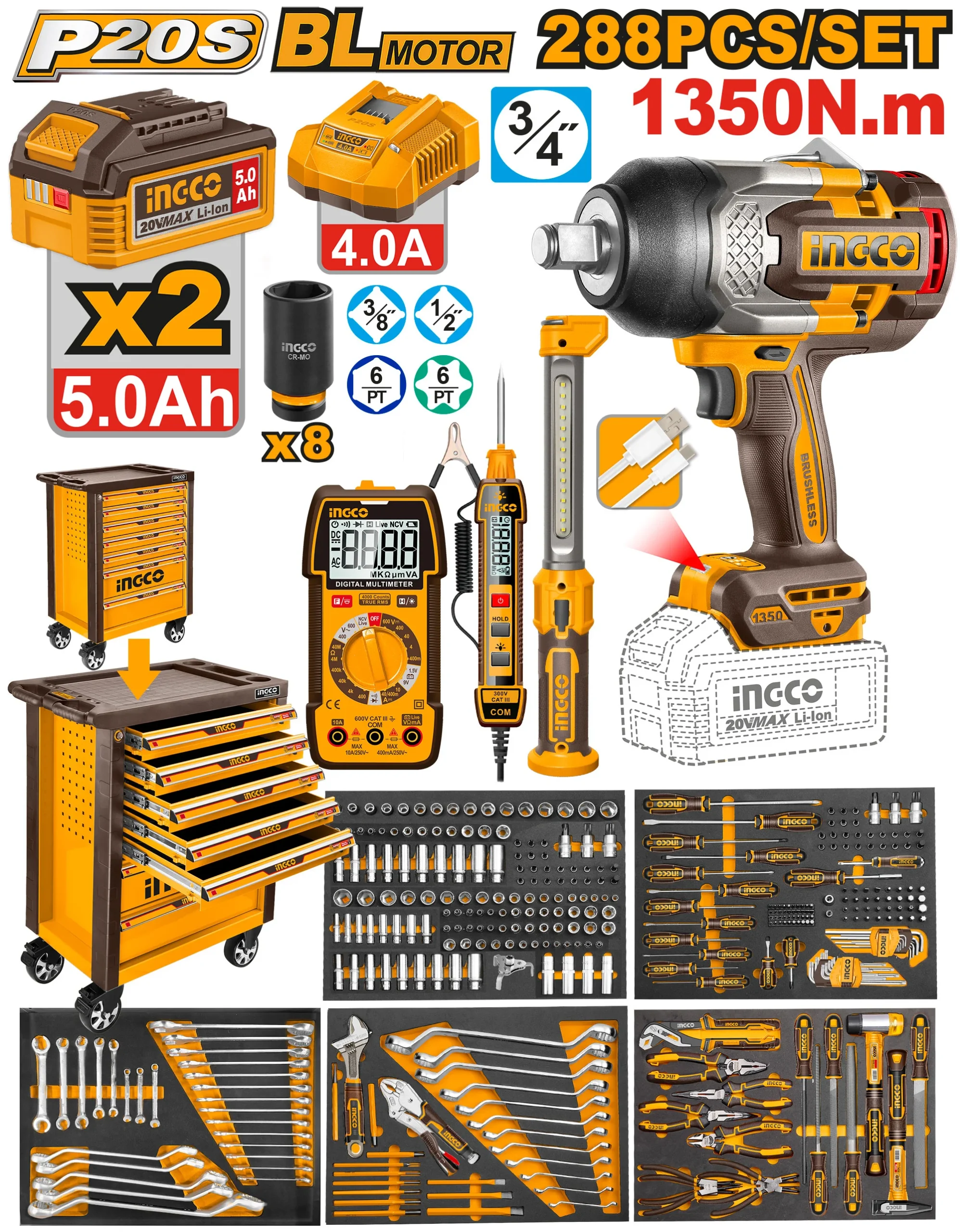 Set de scule INGCO 288 piese cu cheie de impact fără perii 20V HTCS282882 Set de scule INGCO 288 piese cu cheie de impact fără perii 20V HTCS282882