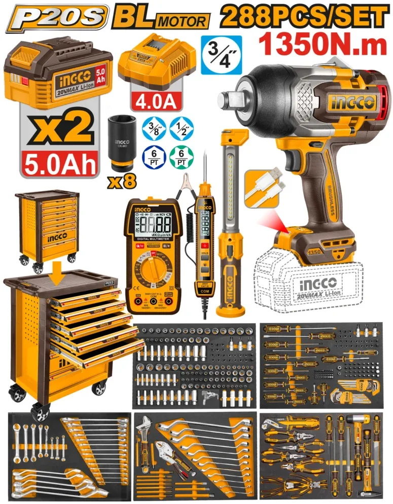 HTCS282882 Set de scule INGCO 288 piese cu cheie de impact fără perii 20V HTCS282882 - imagine 1
